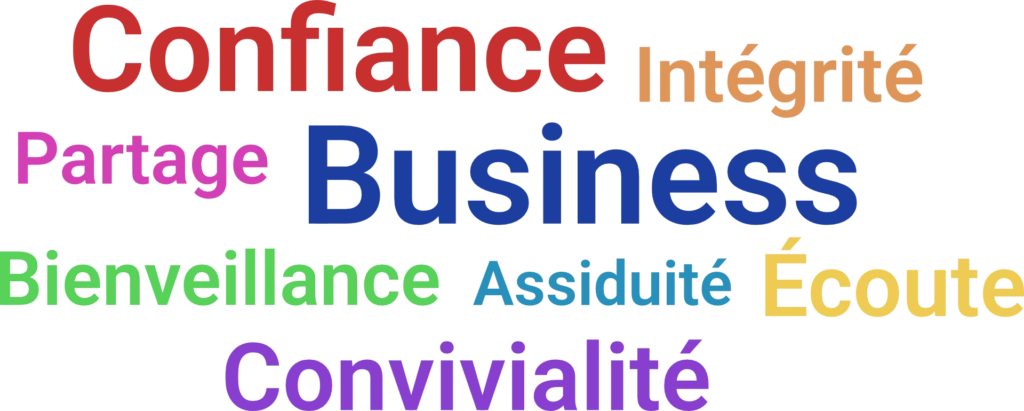 Convivialité, Bienveillance, Confiance, Écoute, Assiduité, Partage, Intégrité, Business